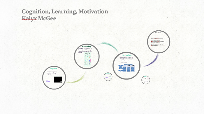 Cognition, Learning, And Motivation By Kalyx McGee On Prezi