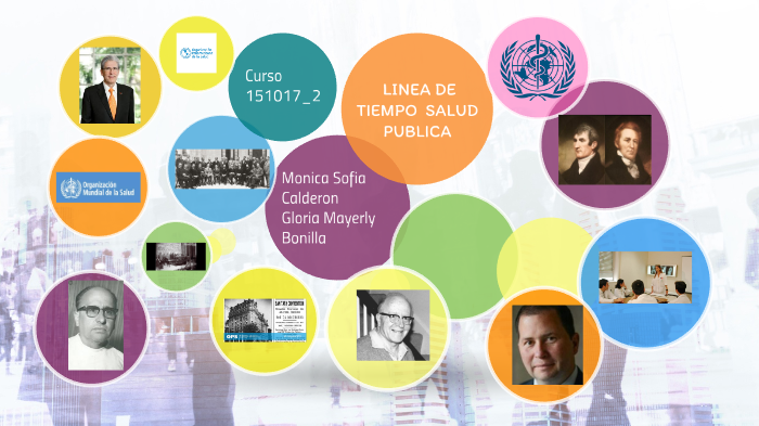 Linea de Tiempo de Salud Publica by MAYERLY BONILLA on Prezi