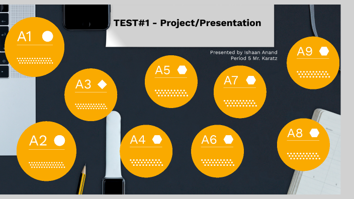 Ishaan Anand - Period 5 - TEST#1-Project/Presentation by Ishaan Anand ...