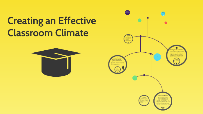Creating an Effective Classroom Climate by Savannah Lakeman on Prezi