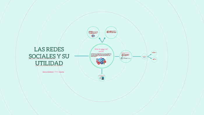 LAS REDES SOCIALES Y SU UTILIDAD by Teresa Maroto Gimena on Prezi