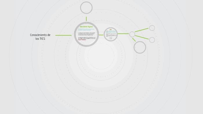 Conocimiento de las TICS by dayana chango on Prezi