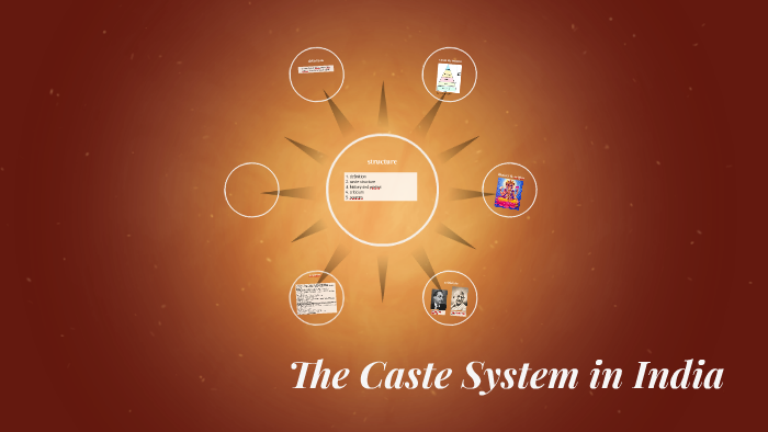 The Caste System in India by Anna Catarina on Prezi
