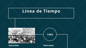 Linea de tiempo del Gobierno Revolucionario de las Fuerzas Armadas ...