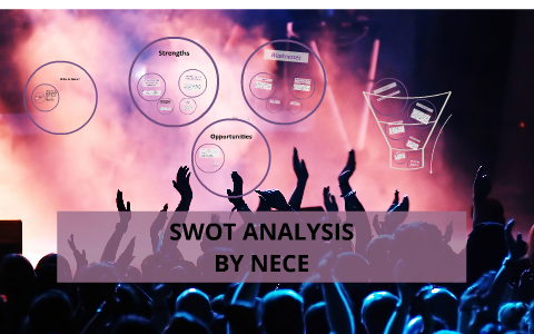 SWOT ANALYSIS by Nece LaCrave on Prezi