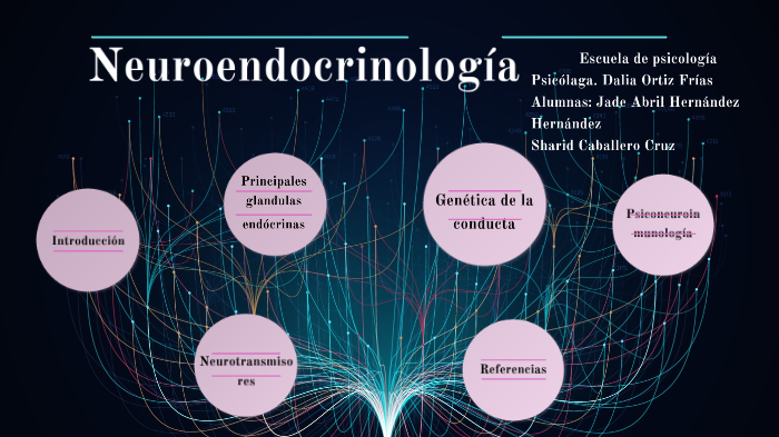 Endocrinología de la conducta by Jade Hernández on Prezi