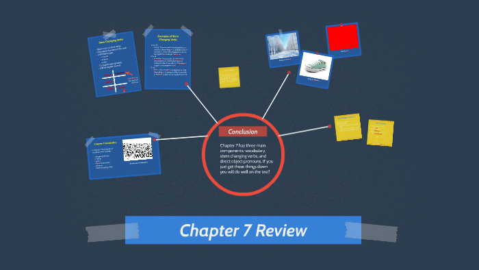 Chapter 7 Review by sierra condie on Prezi