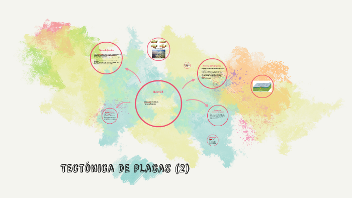 Tectonica de placas by Juan Antonio on Prezi