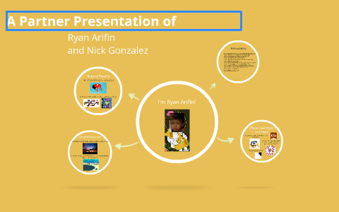 A Partner Presentation by Ryan Arifin on Prezi