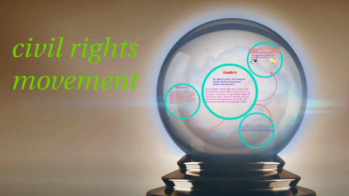 civil rights movement by alisha arsenault on Prezi
