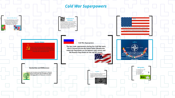 why was the conflict between two superpowers called the cold war