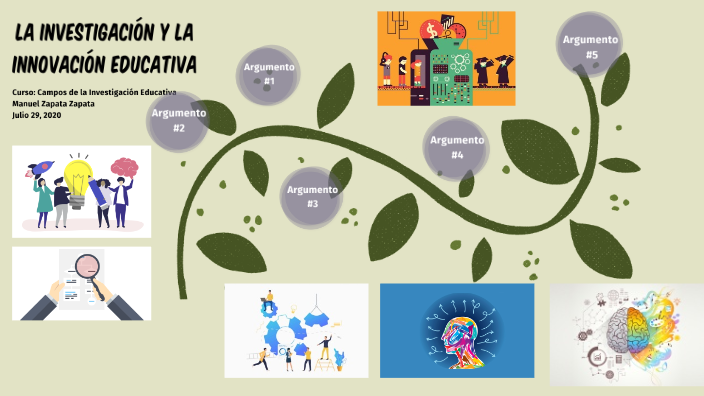 La Investigación y la Innovación Educativa by Manuel Zapata Zapata on Prezi
