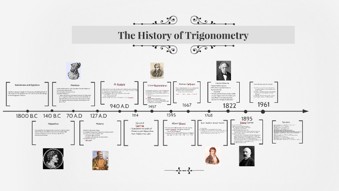 history of trigonometry essay