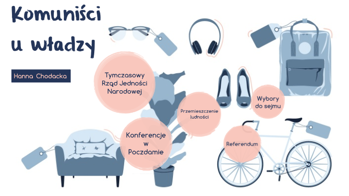Komuniści u władzy by Hanna Chodacka on Prezi
