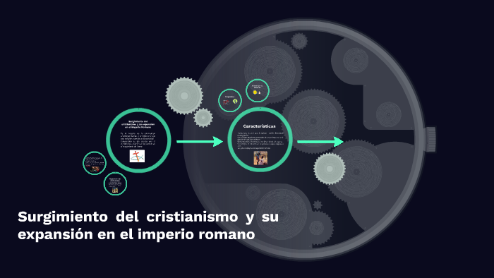 Surgimiento del cristianismo y su expansion en el imperio Ro by Alberto ...