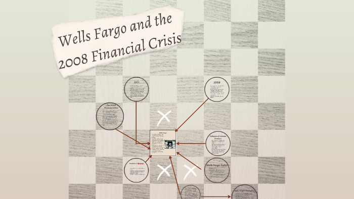 The Effects Of Wells Fargo On The 2008 Financial Crisis By Meera Paghdal On Prezi 