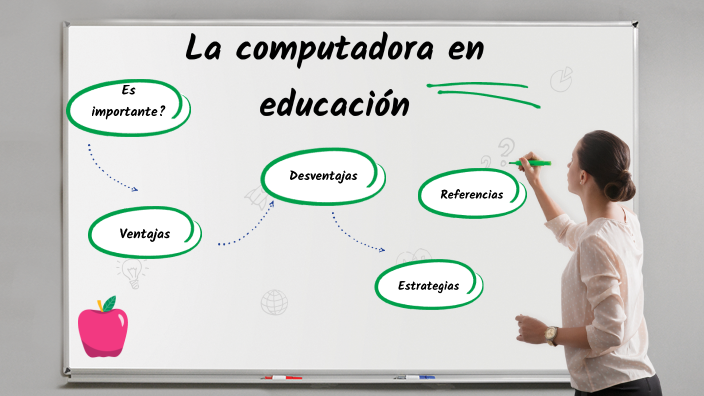 La computadora en educacion by Angelica Cisneros on Prezi