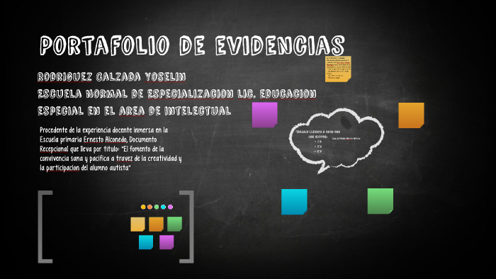 Portafolio de evidencias by iooz rocal on Prezi