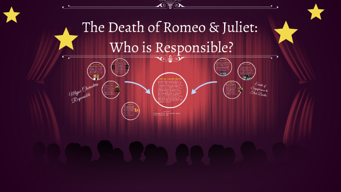 romeo and juliet whose fault essay