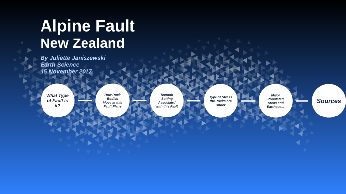 Alpine Fault by juliette jan on Prezi