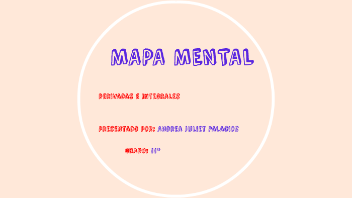 Mapa Mental by on Prezi Next