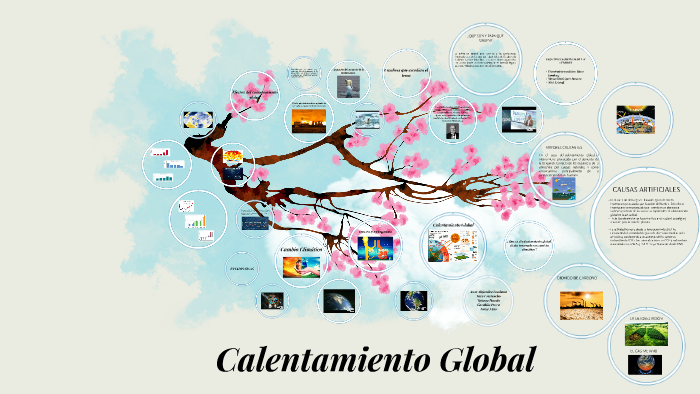 Calentamiento Global by Sara Cristancho on Prezi