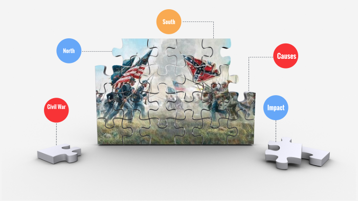 The Civil War by Addison Berry on Prezi