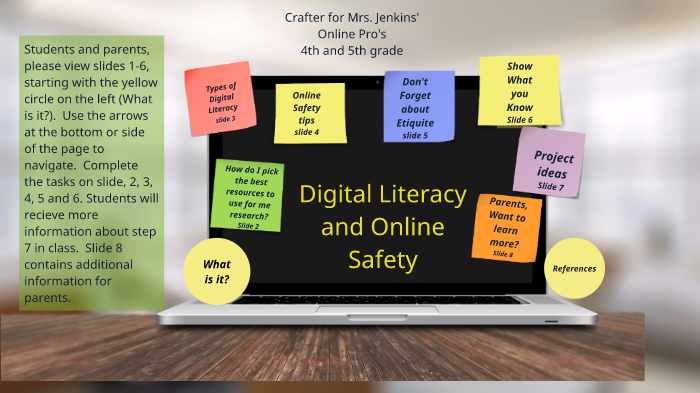 Digital Literacy And Online Safety By Tammy Jenkins On Prezi Digital Literacy And Online Safety By Tammy Jenkins On Prezi