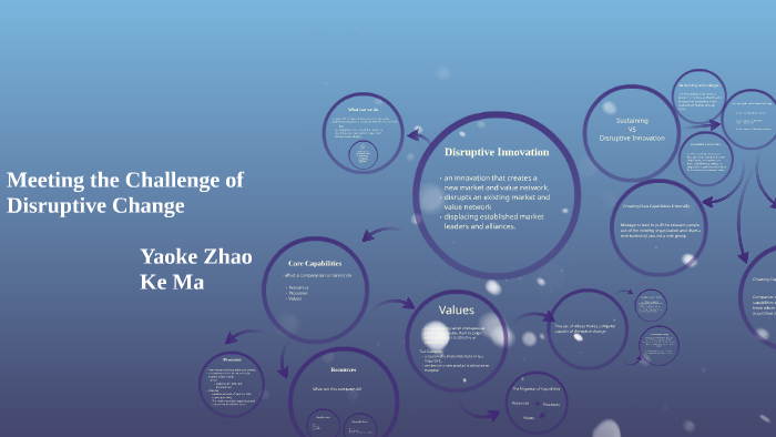 Meeting the Challenge of Disruptive Change by ke ma on Prezi