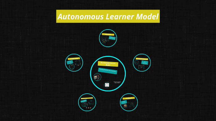 Autonomous Learner Model By Dana Okerlund On Prezi