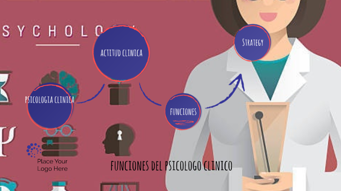 funciones del psicologo by Nayeli Contreras on Prezi