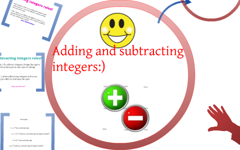 ADDING AND SUBTRACTING INTEGERS:) by cassidy vandepol on Prezi