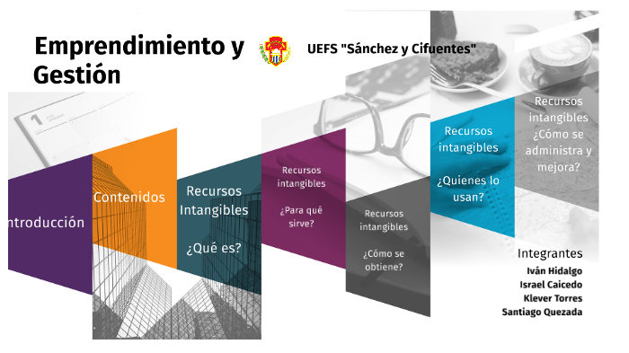 Los recursos intangibles by Santiago Quezada on Prezi