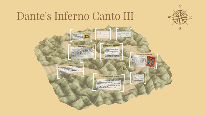 Dante's Inferno, Canto 3: Crossing the Acheron