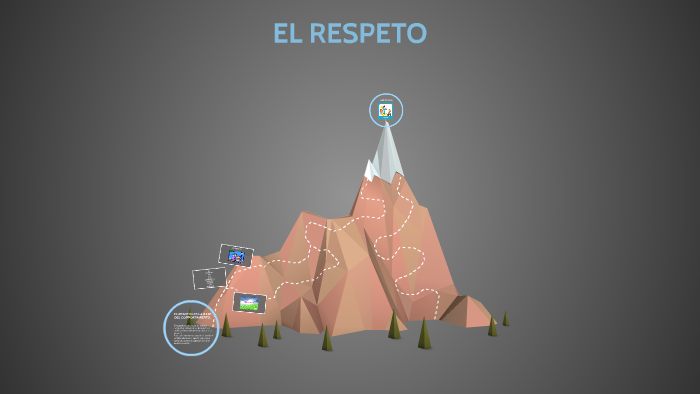 EL RESPETO by Paula Sofia Benavides Villavicencio on Prezi