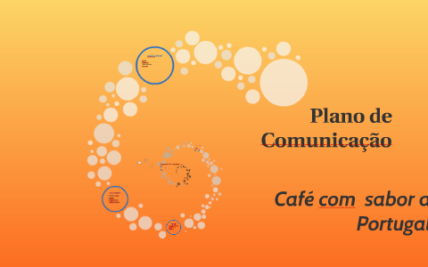Plano de marketing by Tiago Ferreira on Prezi