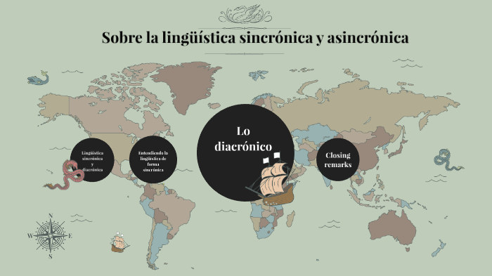 En contraposición a una lingüística "histórica" de lo filólogos del s. XIX -Diacrónica-, Saussure propone la lingüística "sin