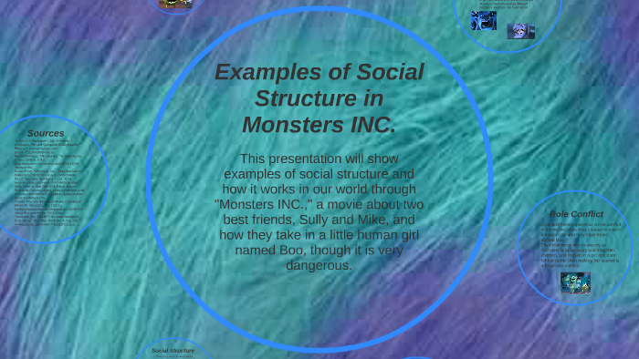 examples-of-social-structure-in-monsters-inc-by-maddie-smith-on-prezi