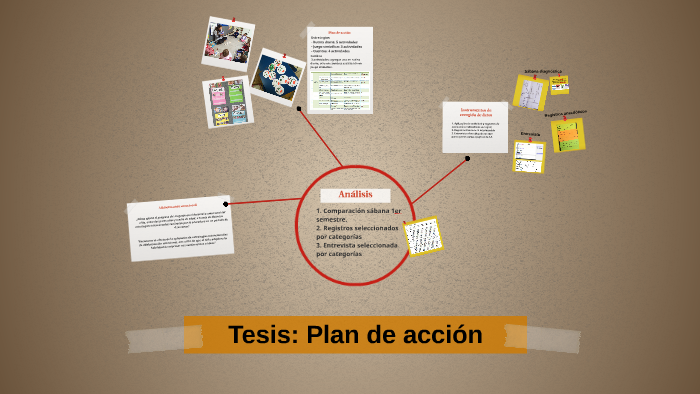 Tesis: Plan de acción by francisca ramirez on Prezi