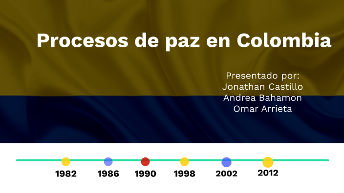 Procesos De Paz En Colombia By Jonathan Castillo