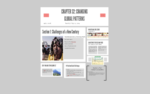 CHAPTER 32: CHANGING GLOBAL PATTERNS by Ava Ryan on Prezi