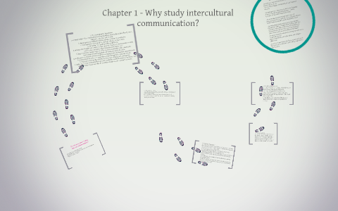 Chapter 1 - Why Study Intercultural Communication? By Shane Vera On Prezi