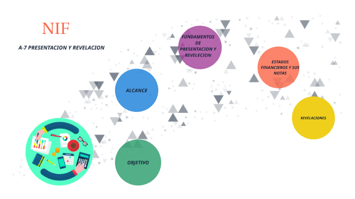 NIF A7 PRESENTACION Y REVELACION by Silvia Perez on Prezi