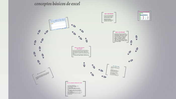 conceptos basicos de excel by deyber bonilla on Prezi