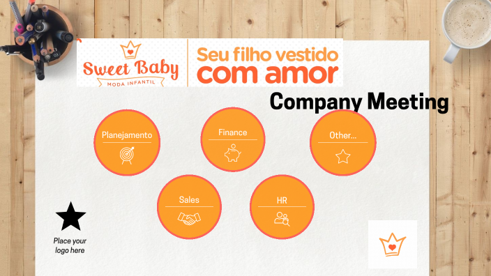 PLANO DE MARKETING by Leticia Santos on Prezi