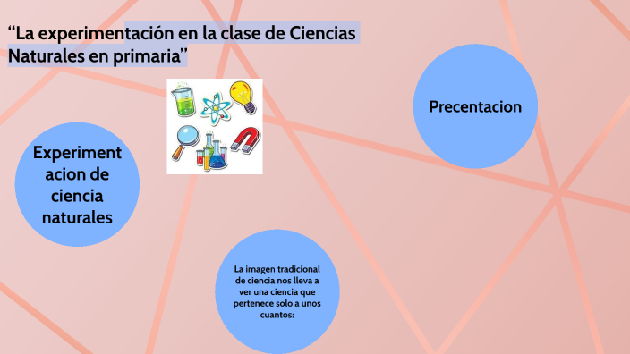 “La experimentación en la clase de Ciencias Naturales en primaria” by ...