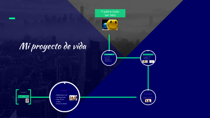 Mi proyecto de vida by jesus david cruz avila on Prezi