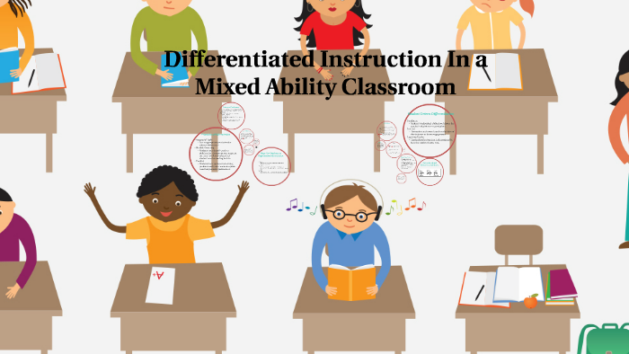 Differentiated Instruction In a Mixed Ability Classroom by Joquetta ...