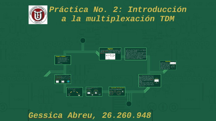 Práctica No. 2: Introducción a la multiplexación TDM by Gessica Abreu ...
