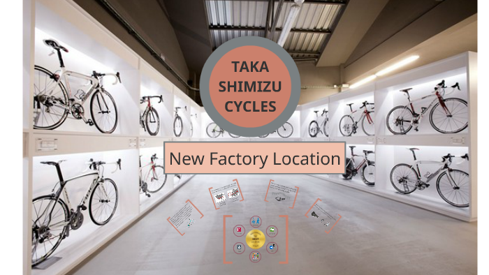 case study 7 taka shimizu cycles